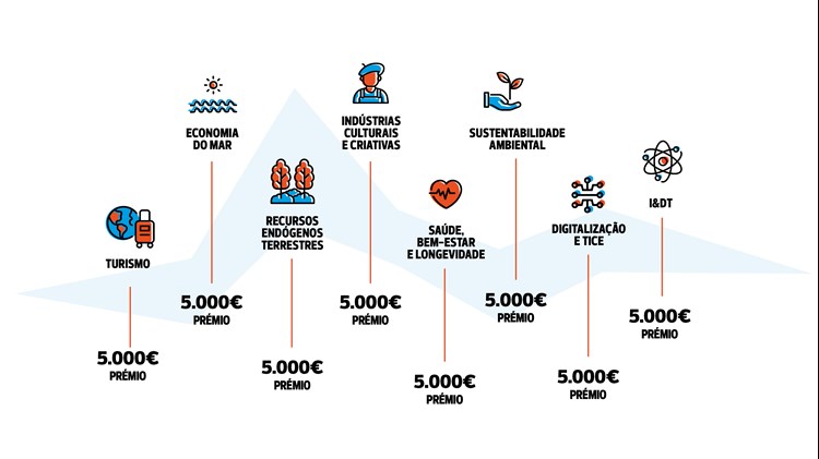 ideias_em_caixa_2024_imagens2.jpg